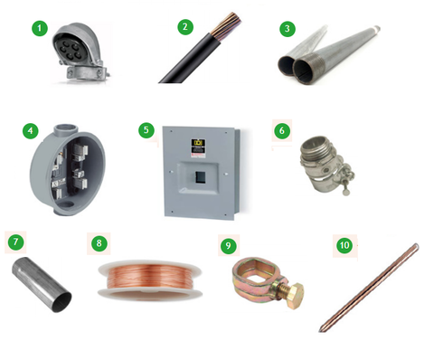 Materiales acometida CFE Materiales acometida CFE